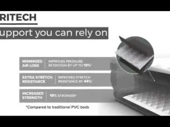 Bestway Tritech Air Mattress Queen 24 With Built-In Ac Pump Included And Antimicrobial Coating Sale