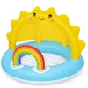 Bestway Play Day Sun Shaded Round Inflatable Baby Pool 39 X 29 Best Sale